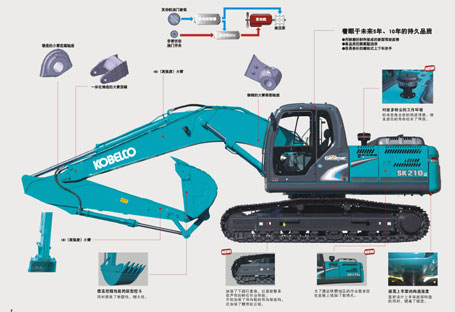 神鋼SK210LC-8挖掘機(jī)外觀圖