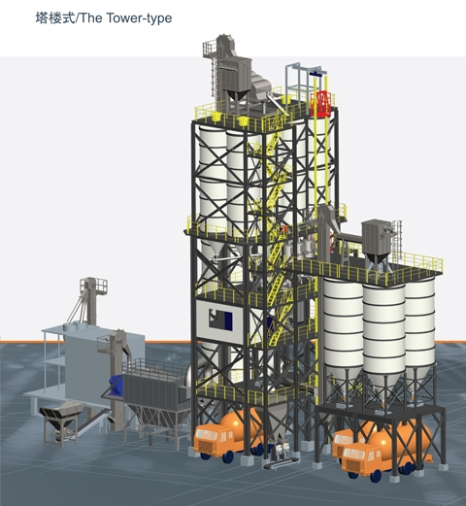 鐵拓機械GHX(T)四方體塔樓式干混砂漿生產(chǎn)線