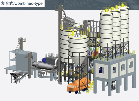 鐵拓機械GHX(F)復合式干混砂漿生產(chǎn)線