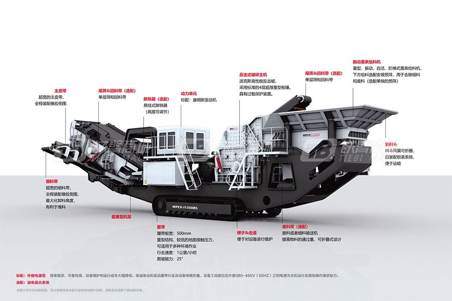 派克斯I1350RS履帶移動反擊式破碎機(jī)