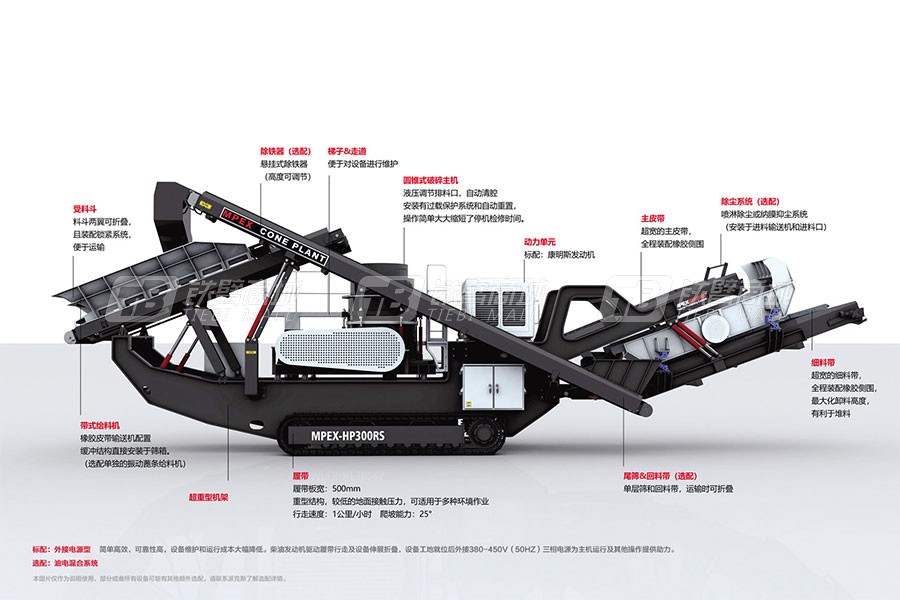 派克斯HP300RS履帶移動(dòng)圓錐式破碎機(jī)