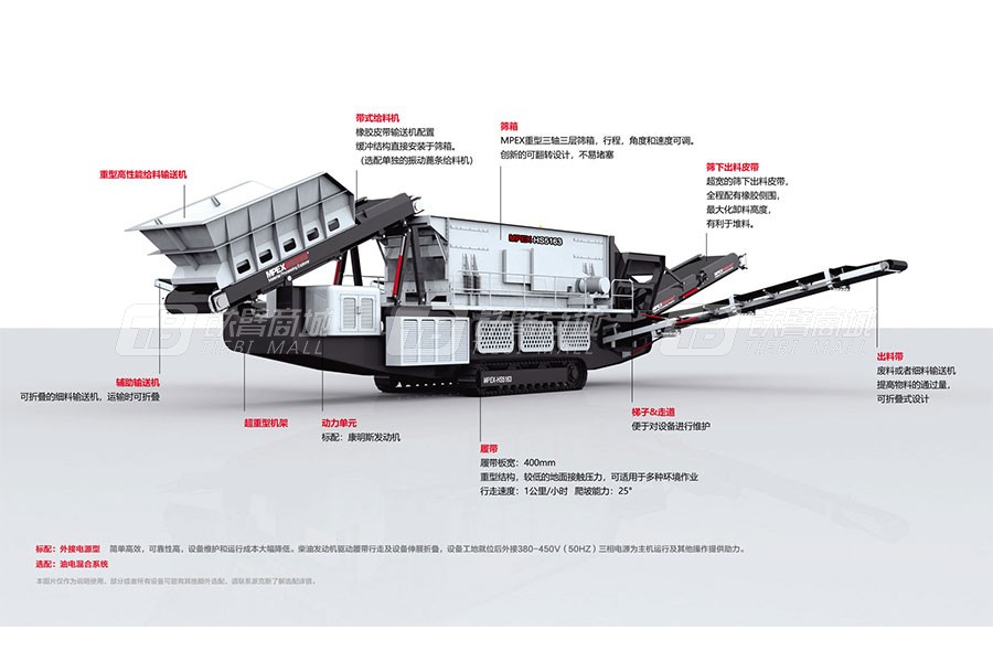 派克斯HS5163履帶移動(dòng)水平式篩分機(jī)