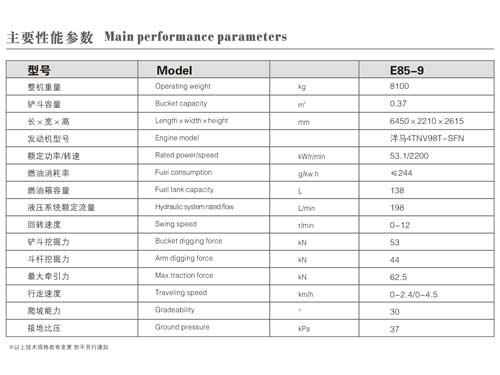 東方紅E85-9挖掘機(jī)參數(shù)